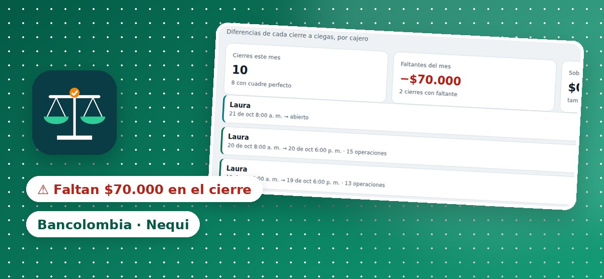 Cierres de turno en Kuadra con lo contado, lo esperado y la diferencia